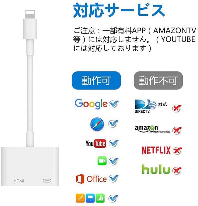 偽物