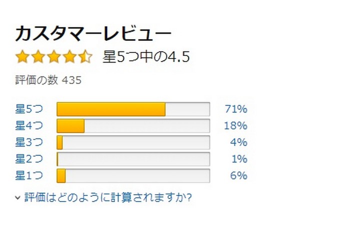 Amazonの評価